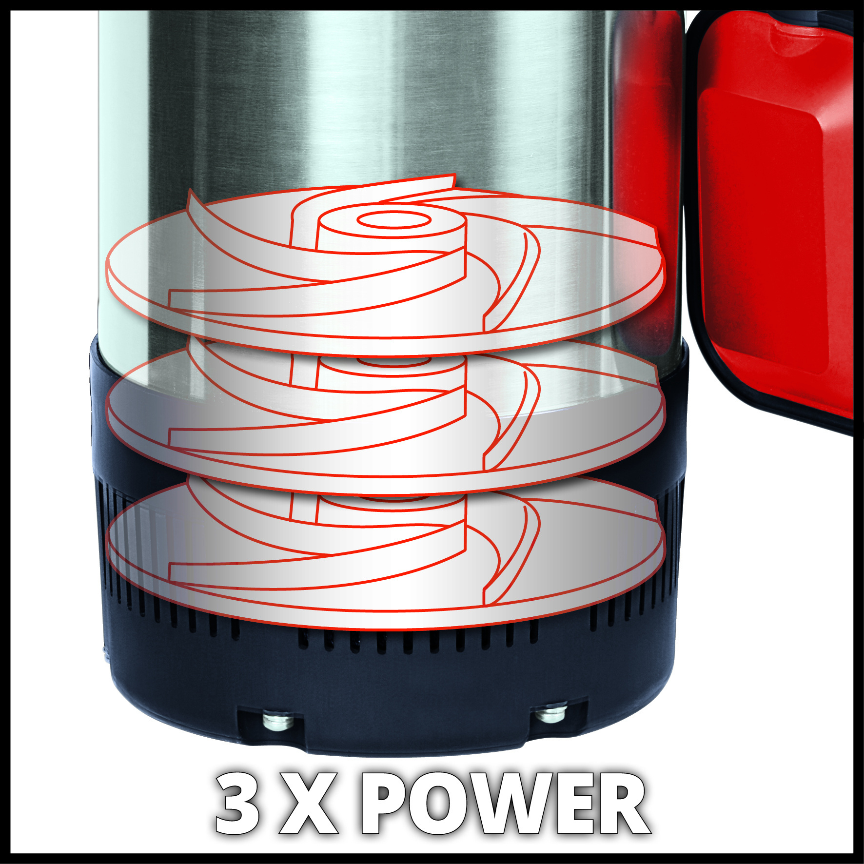 Einhell GC-DW 900 N - Drukdompelpomp