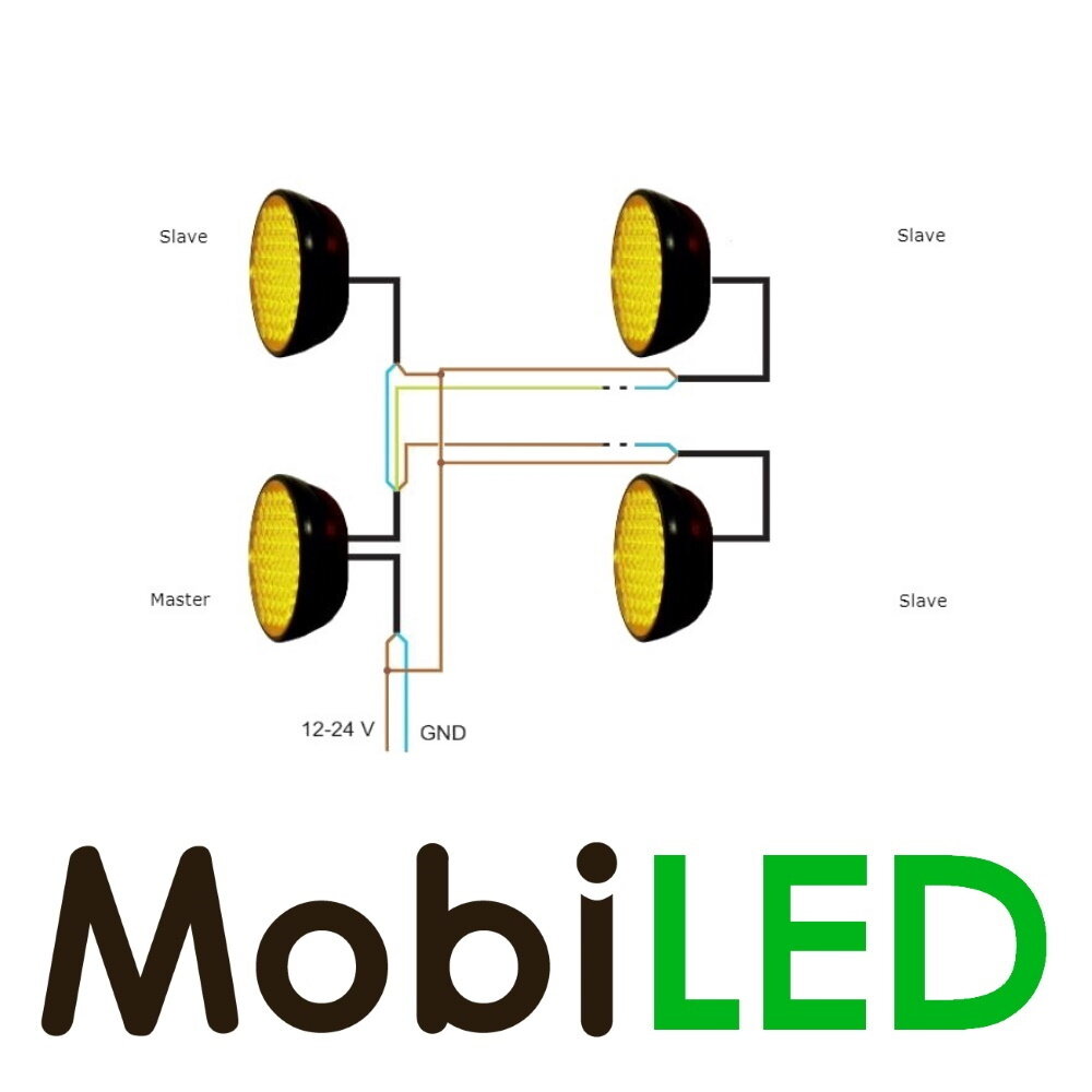 Master Flitser 200 mm rubber behuizing voor actieraam Master Flitser 200 mm rubber behuizing voor actieraam