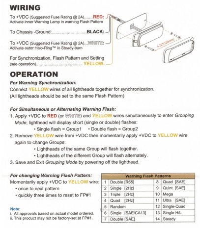Juluen Flitser amber met Halo ring amber