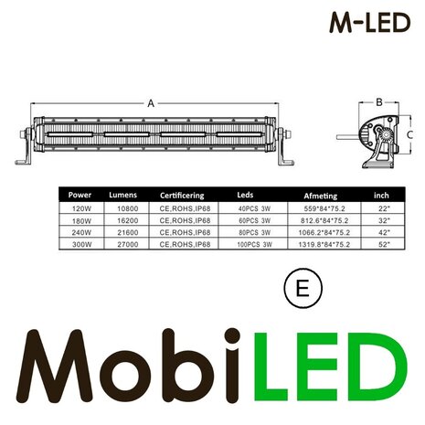 M-LED M-LED Driver serie, DS32-81cm