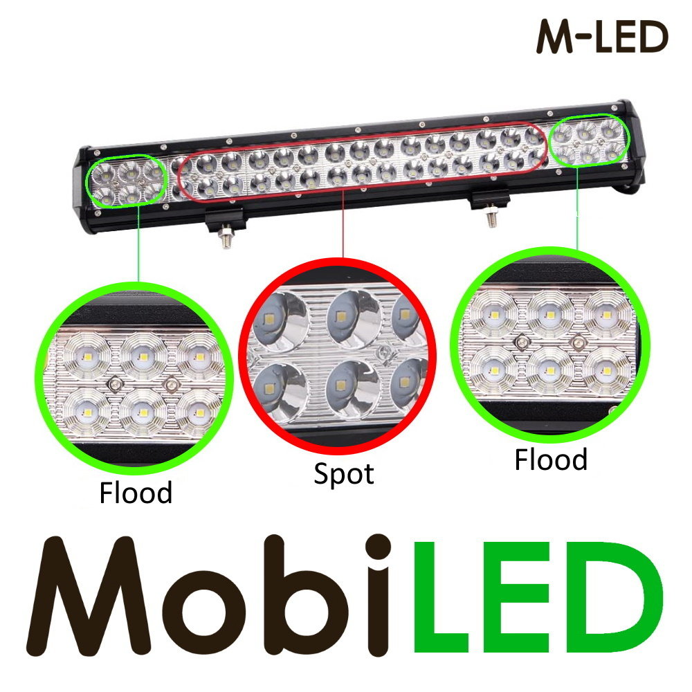 Promotion: 126 watt combo beam LED bar + connection kit + mount support Promotion: 126 watt combo beam LED bar + connection kit + mount support