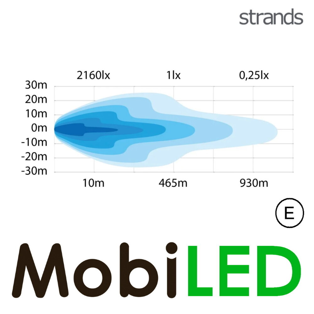 Strands Strands Siberia 9" Night Ranger wit/amber combi