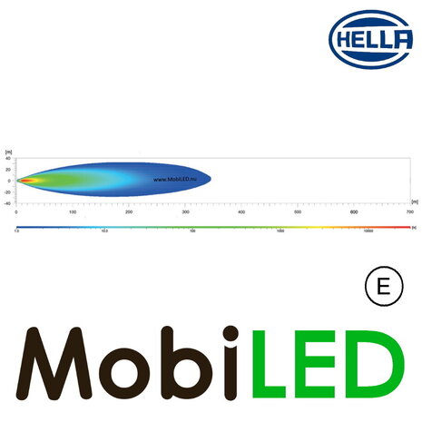 Hella Hella LBE 160 Light bar 17 watt 196mm E-mark Hella Hella LBE 160 Light bar 17 watt 196mm E-mark