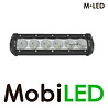M-LED M-LED Floodlight