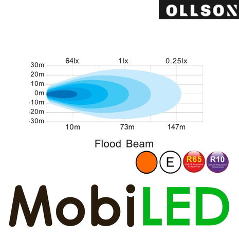 Ollson 30 watts projecteur Edge-less avec flash E-marque Ollson 30 watts projecteur Edge-less avec flash E-marque