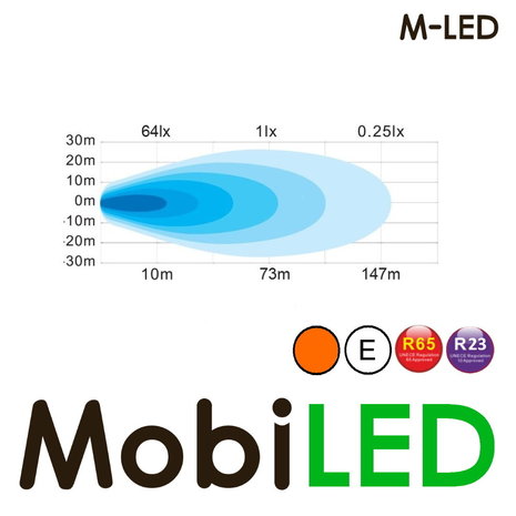 M-LED M-LED Sergeant Dark look, design sans bords avec flash E-marque M-LED M-LED Sergeant Dark look, design sans bords avec flash E-marque