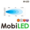 M-LED M-LED Sergeant  Dark look, design sans bords avec flash E-marque
