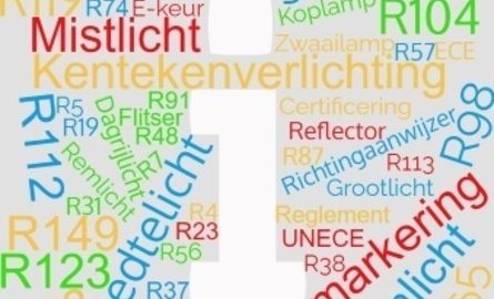 LED en Wet - deel 3: R10  - R65 - R112 - en meer