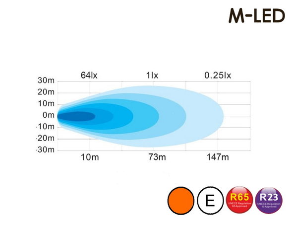 M-LED M-LED Sergeant Dark look, design sans bords avec flash E-marque - Copy M-LED M-LED Sergeant Dark look, design sans bords avec flash E-marque - Copy