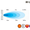 M-LED M-LED Sergeant  Dark look, design sans bords avec flash E-marque - Copy
