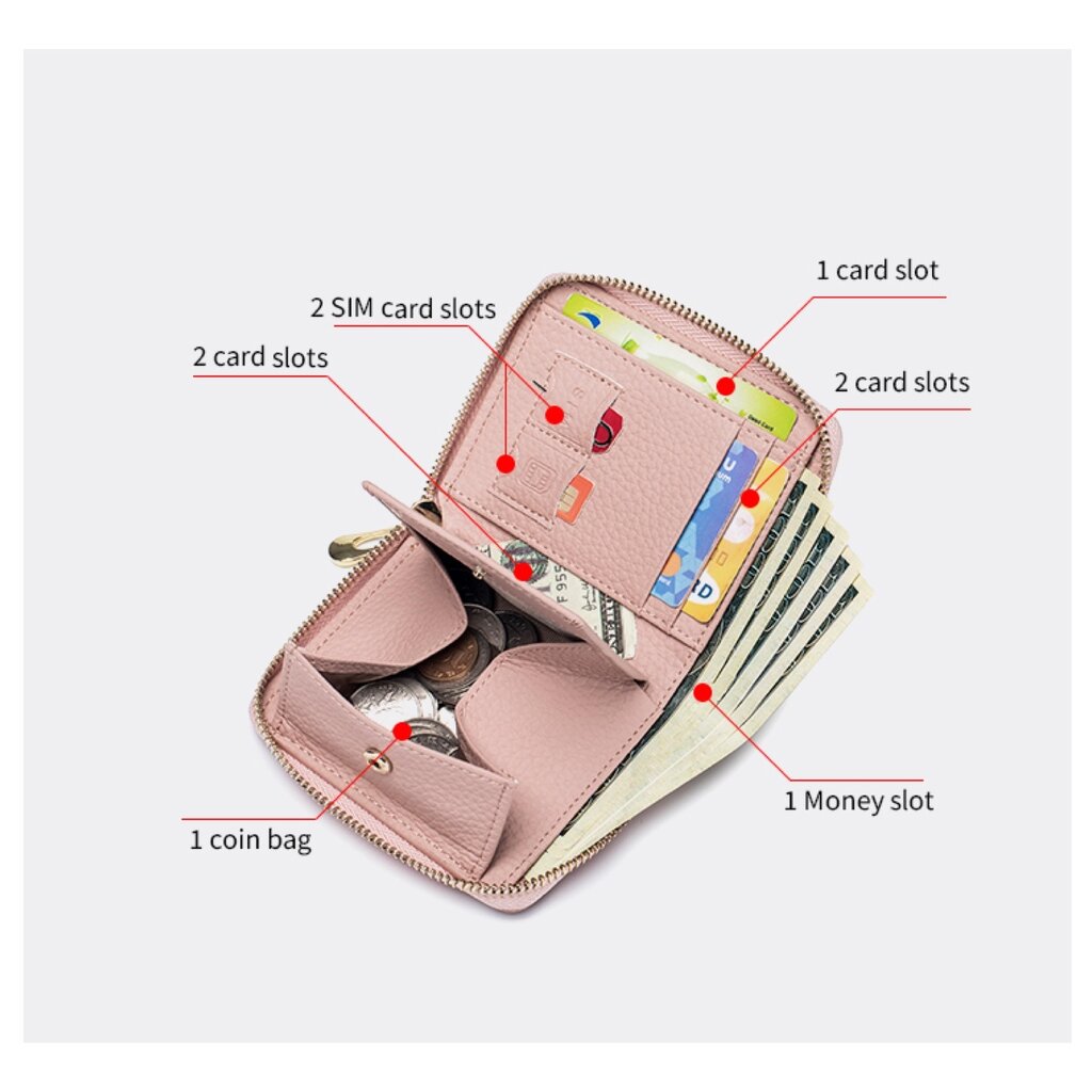Su.B.dgn RFID Leren Portemonnee – Compacte Rits Kaarthouder, Munt- en Geldvak voor Heren en Dames - Pink