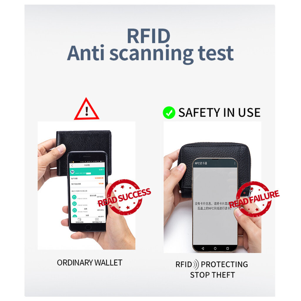 Su.B.dgn RFID Leren Portemonnee – Compacte Rits Kaarthouder, Munt- en Geldvak voor Heren en Dames - Grijs