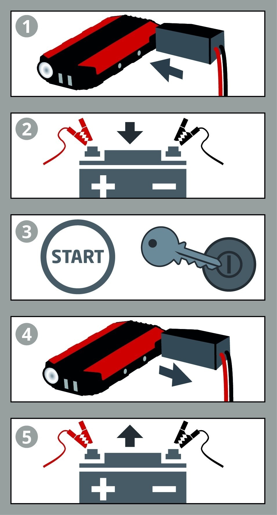 Einhell CE-JS 12 Energiestation - Detailed view of the product