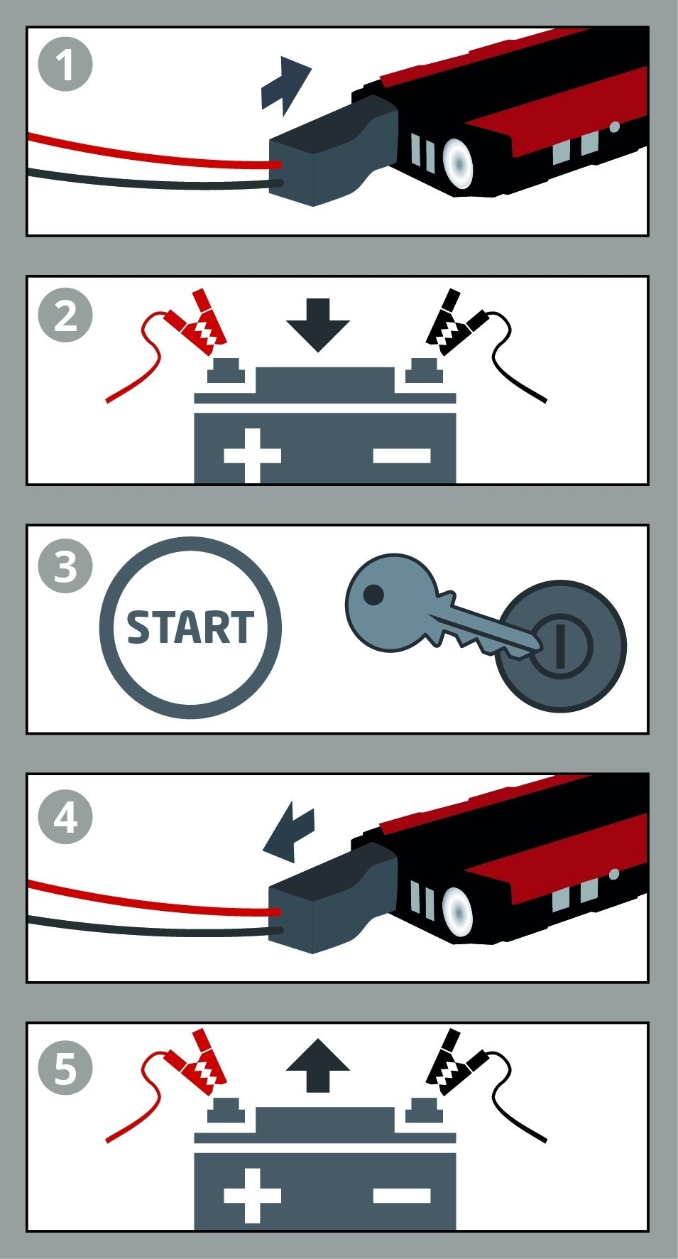 Einhell CE-JS 18 Energiestation - Detailed view of the product
