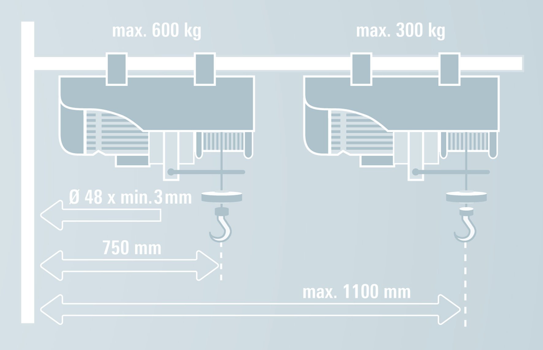 Einhell Zwenkarm GT-SA 1200 - accessoire voor Einhell kabeltakels - Detailed view of the product
