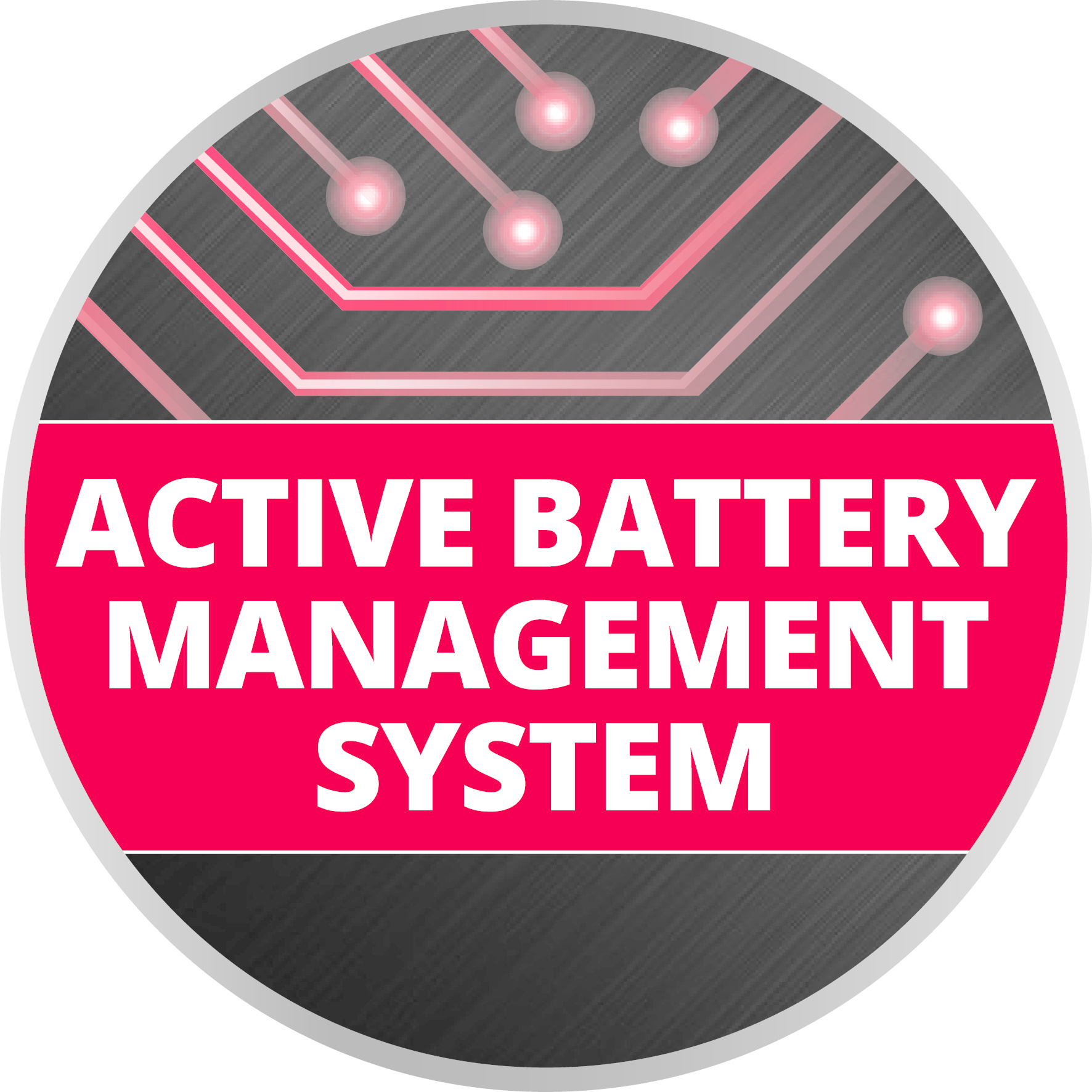 Einhell Starterkit 18V Accu + Lader 4,0 AH SET - Detailed view of the product