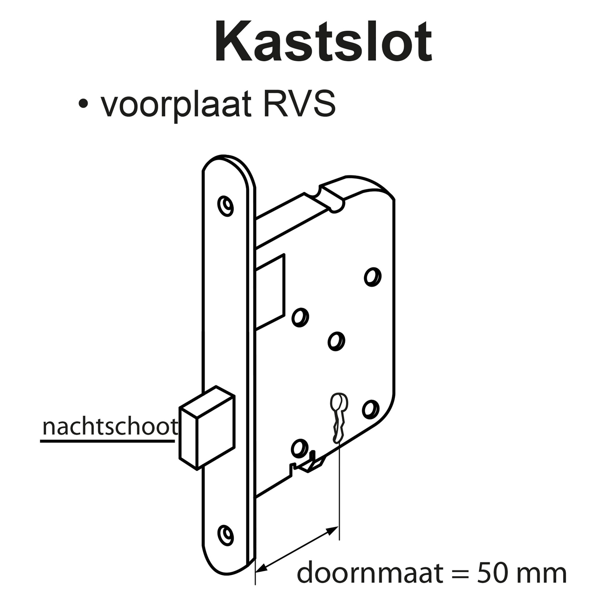 Insteek kastslot - Detailed view of the product