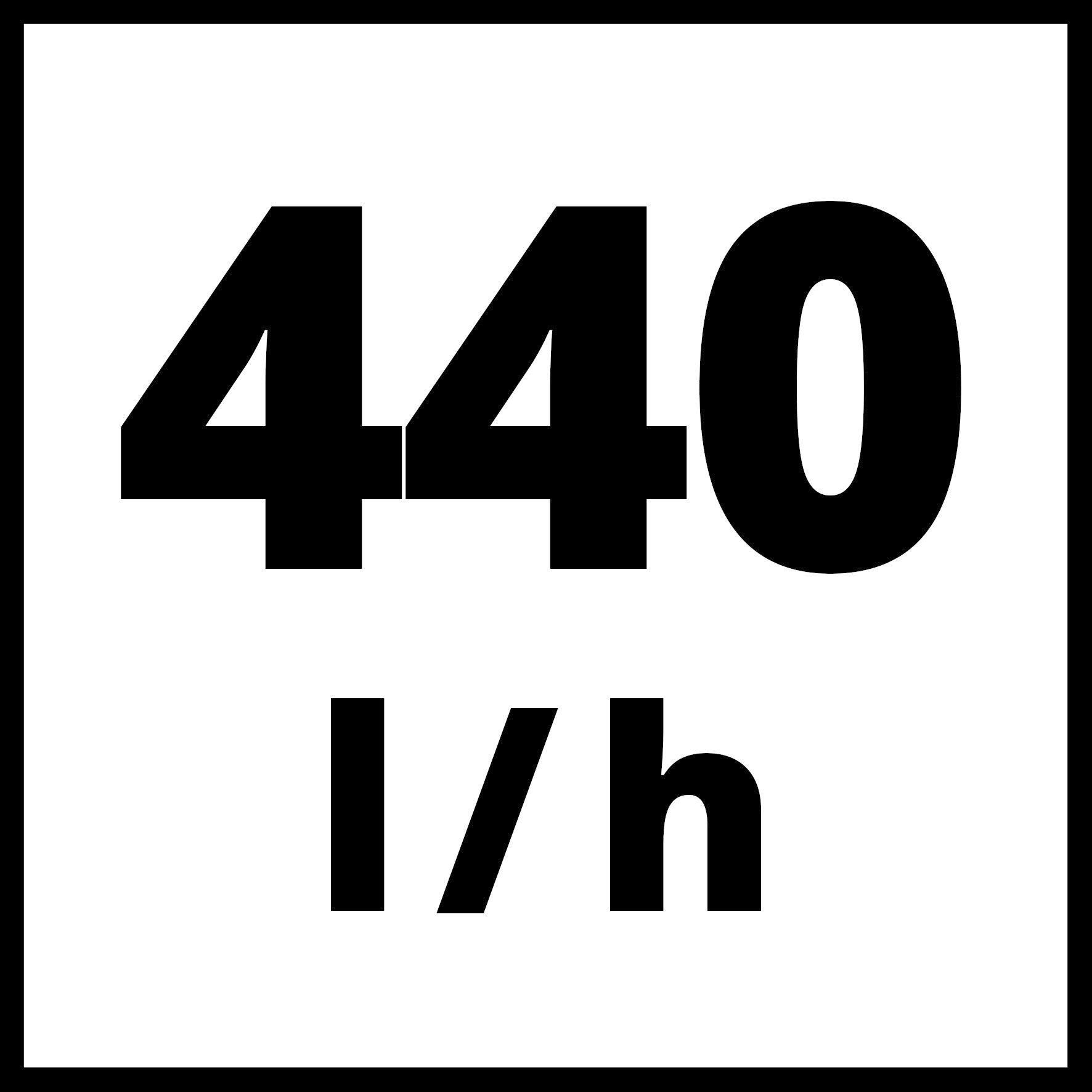 Einhell TE-HP 170 Hogedrukreiniger - Detailed view of the product