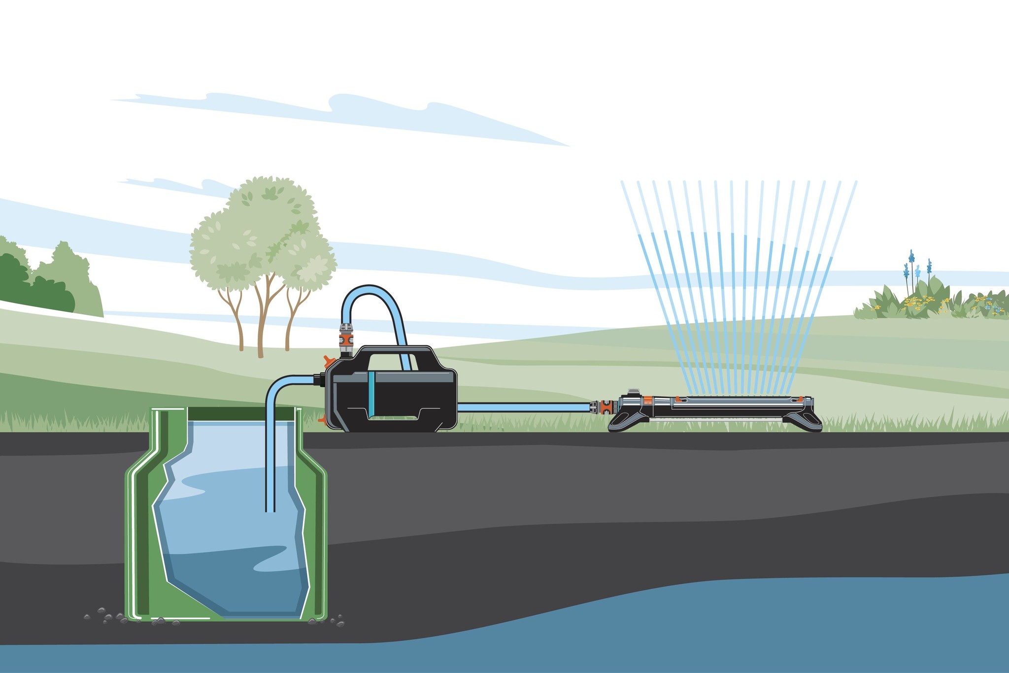 Gardena Besproeiingspomp 4200 Silent Tuinpomp thumbnail 9