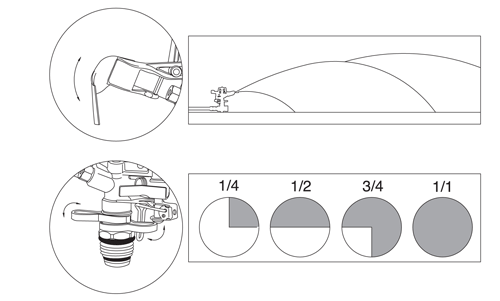 Sectorsproeier Aquajet 550 op metalen piket - Detailed view of the product