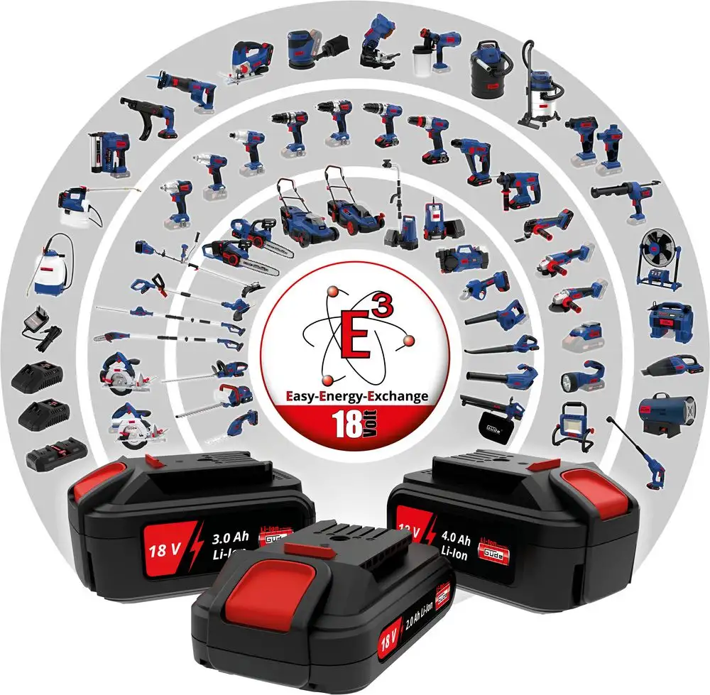 Güde Accu-heggenschaar 18-201-05 - KIT (Inclusief Accu&Lader) - Detailed view of the product