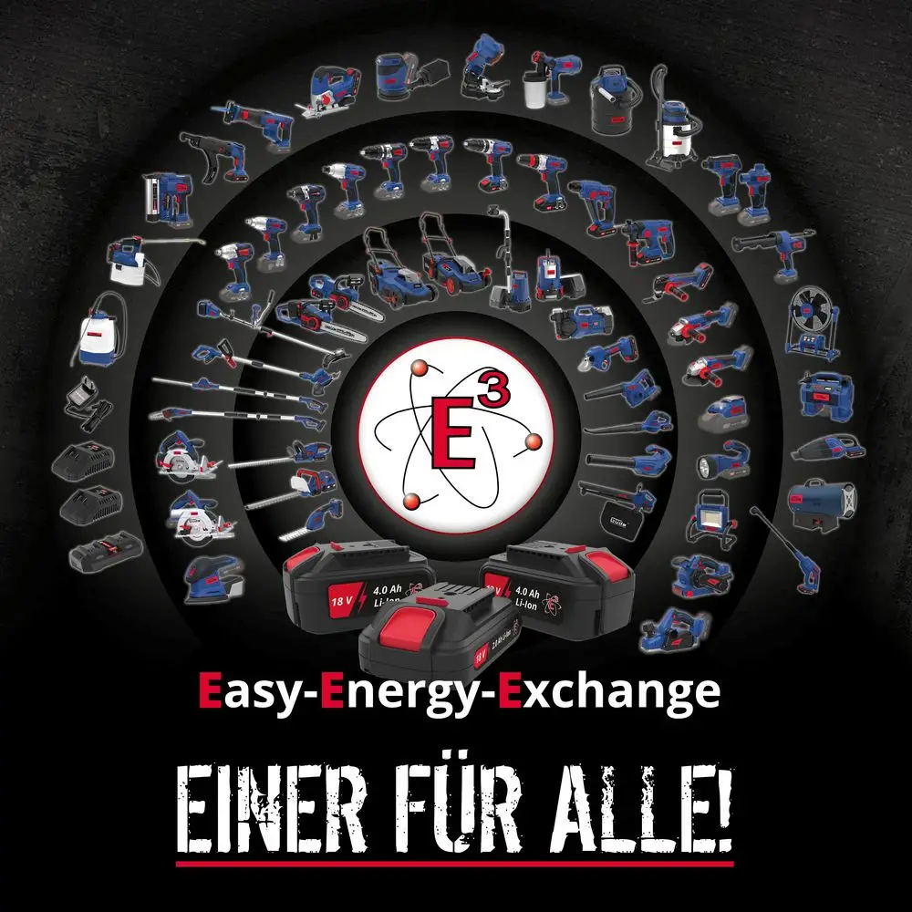 Güde Accu grastrimmer RT 18-201-05 KIT (Inclusief Accu&Lader) - Detailed view of the product