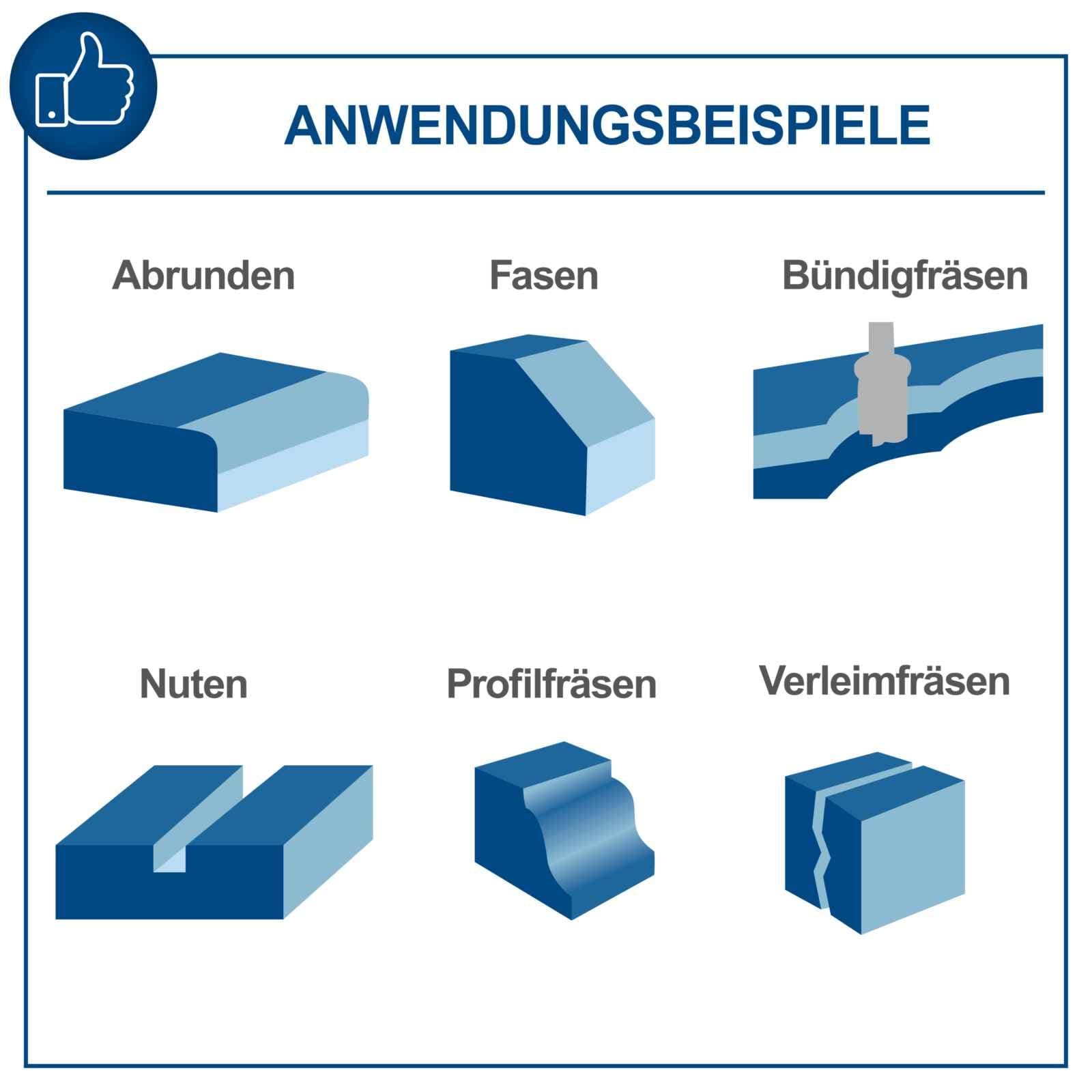 Scheppach HF60 Tafelfrees - 1500W thumbnail 6