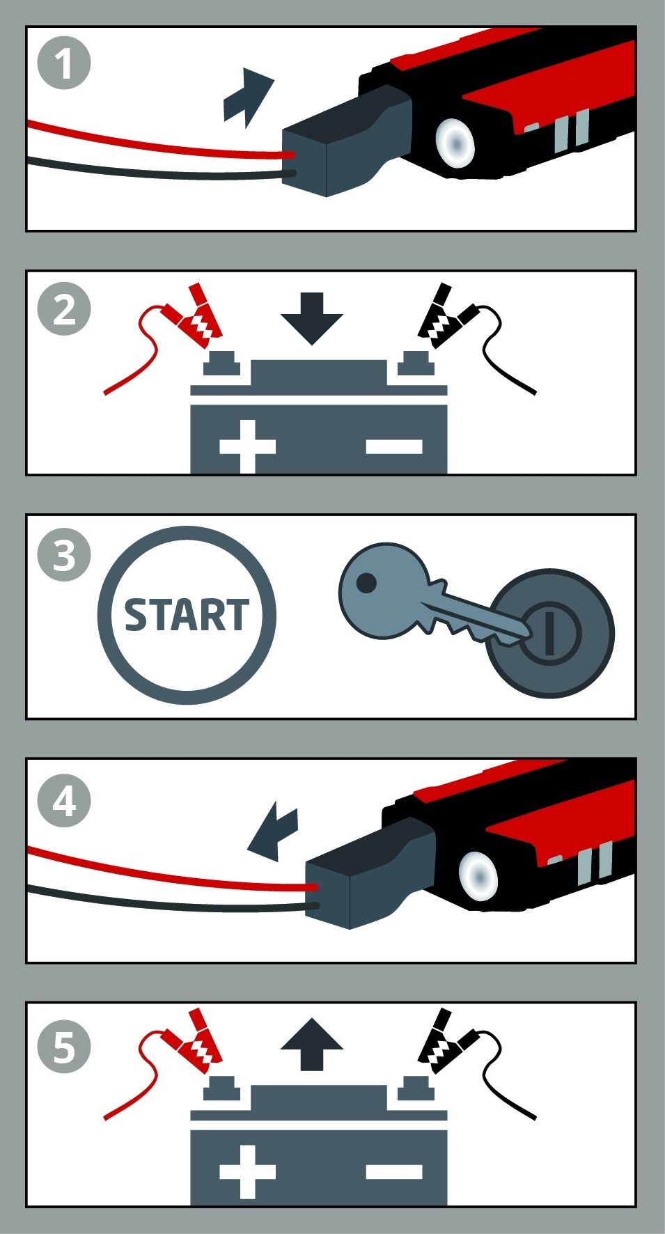 Einhell CE-JS 8 Energiestation - 2e KEUS - Detailed view of the product