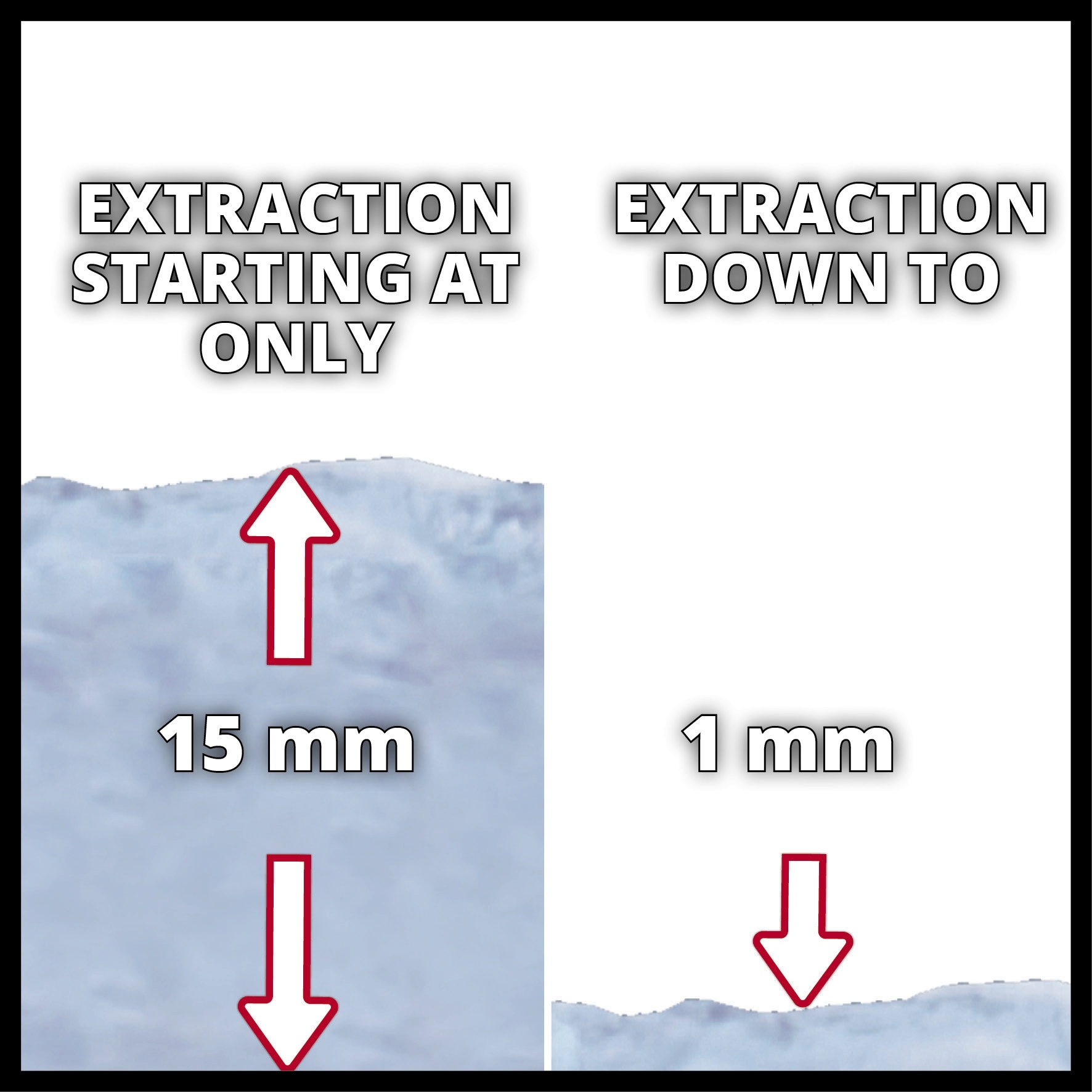 Einhell GE-DP 7535 N LL ECO Vuilwater Dompelpomp thumbnail 7