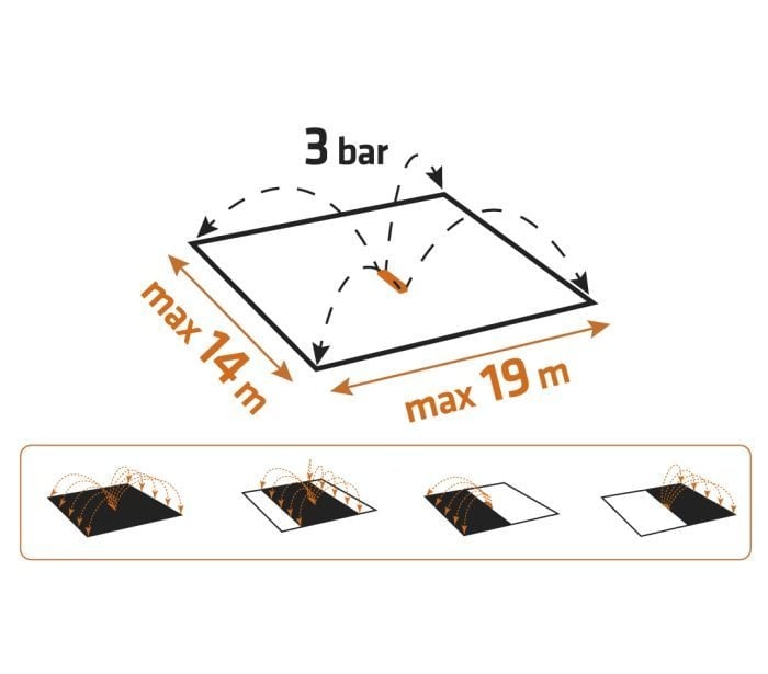 NEO TOOLS Oscillerende Sproeier (model 15-771) - Detailed view of the product