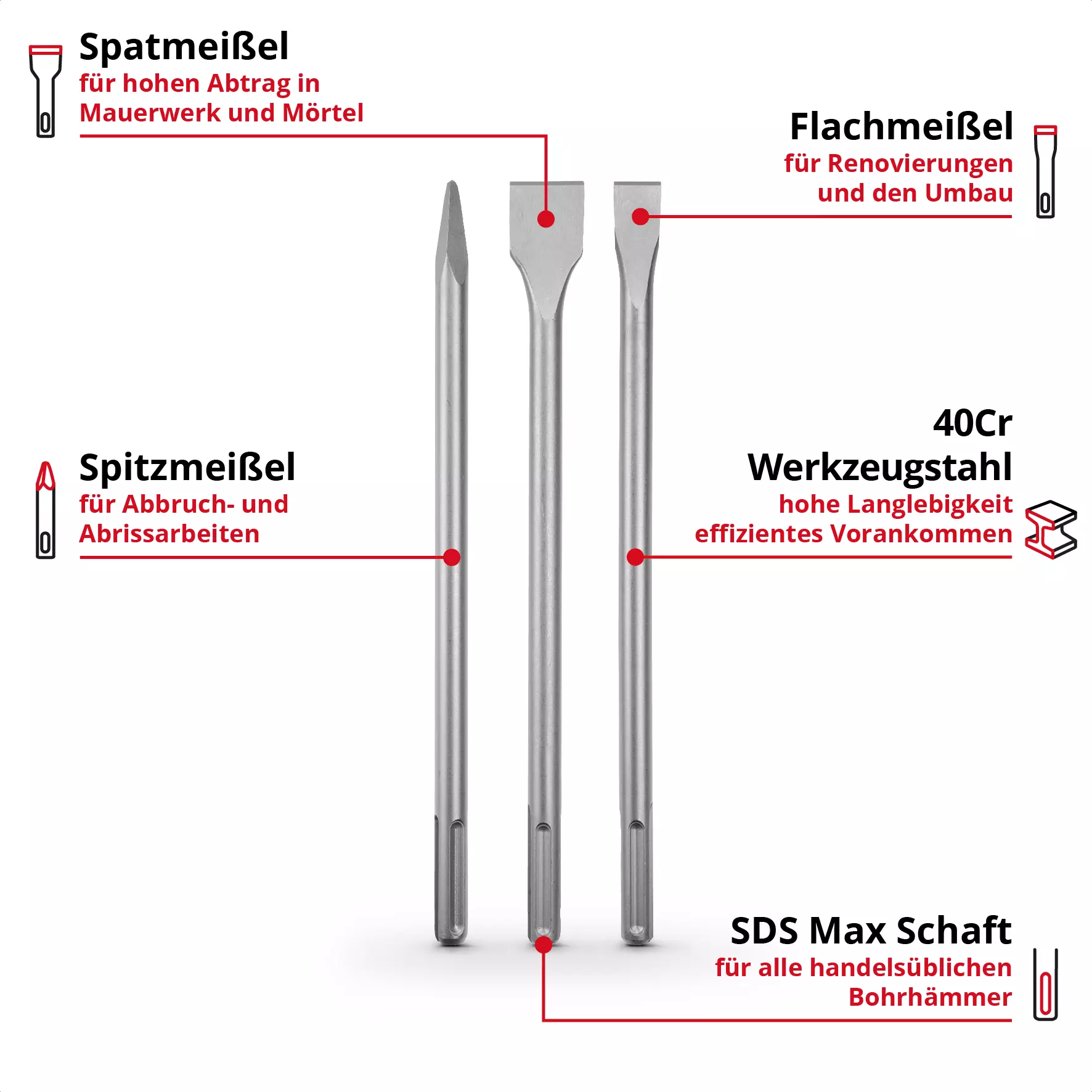 Einhell Beitelset - 3-delig - SDS-Max - Detailed view of the product