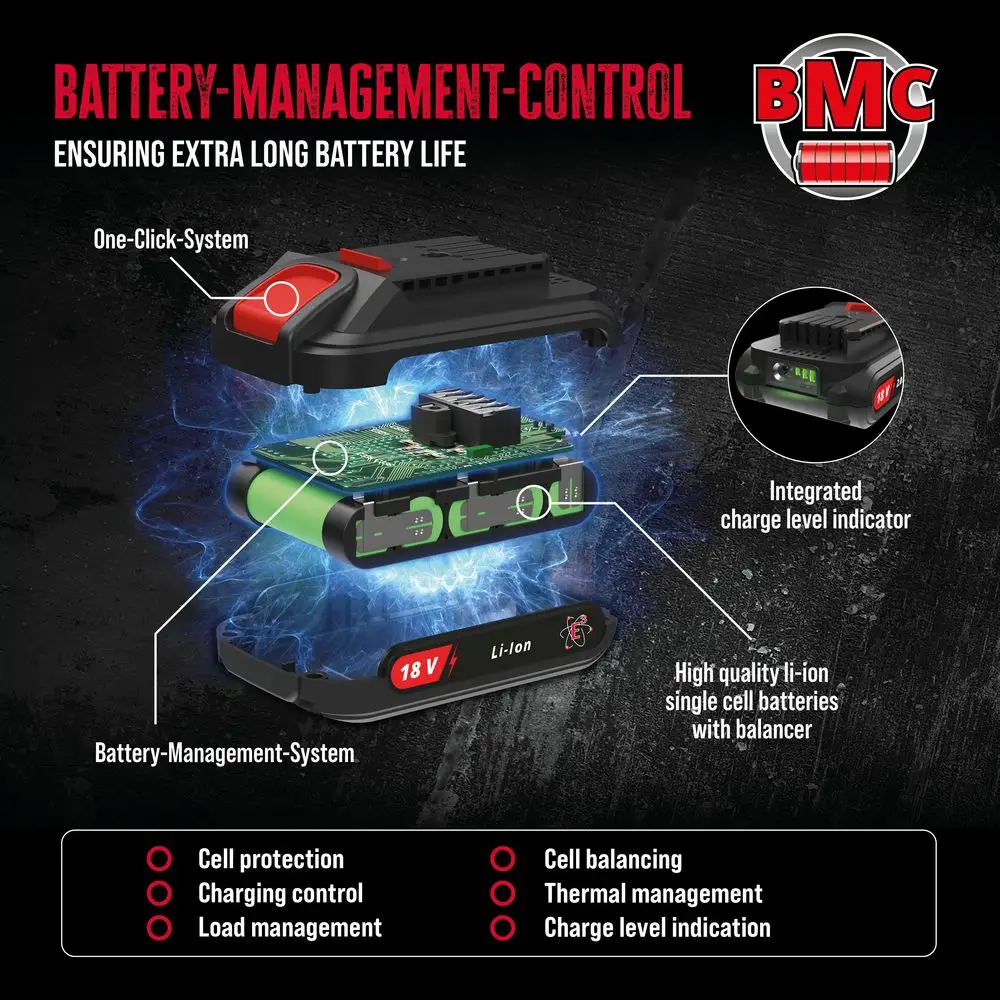 Güde Accu Boorhamer BH 18-0 - Detailed view of the product