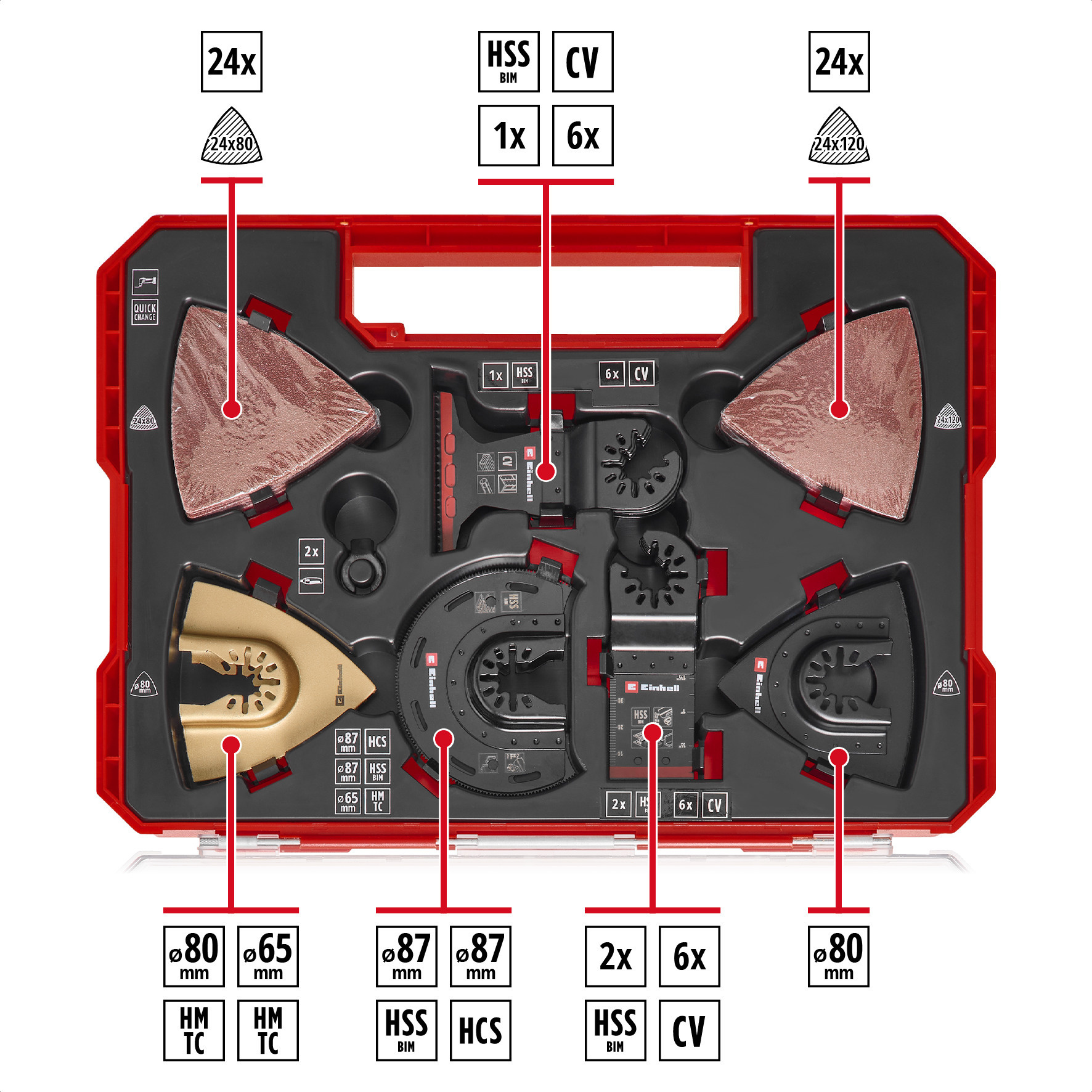 Einhell Multitoolset - 70-delig - XXL-Case - Detailed view of the product