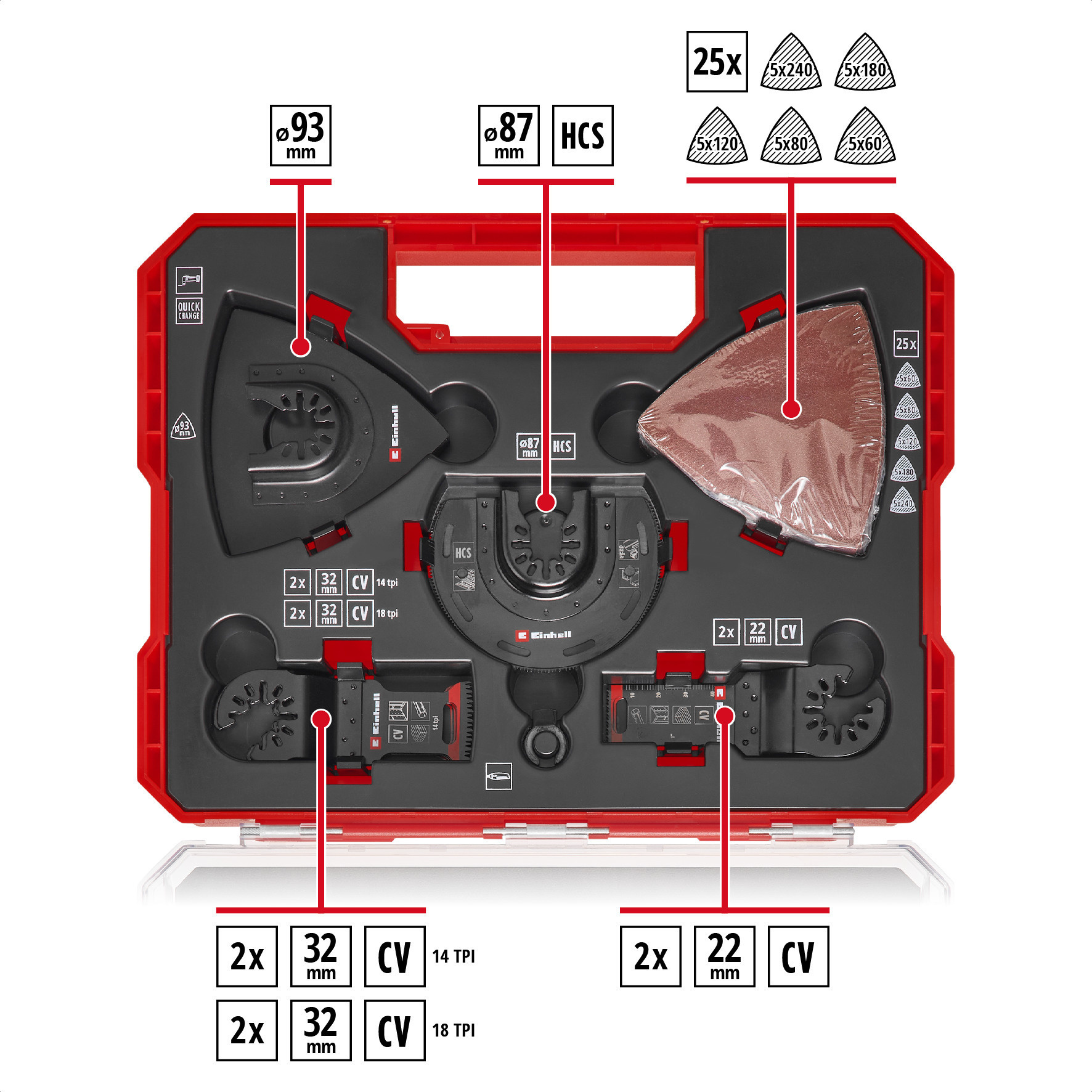 Einhell Multitoolset - 35-delig - XLPLus-Case - Detailed view of the product
