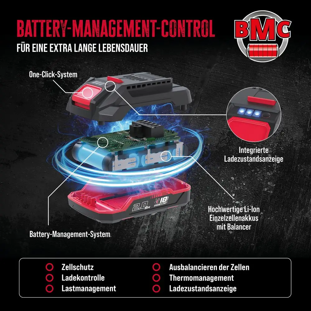 Güde Accu 4,0 Ah – 18V E³ (Akkupack ProVolt APPV 18-40) - Detailed view of the product
