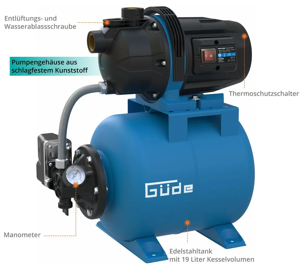 Güde HWW 6035 Hydrofoorpomp - Detailed view of the product