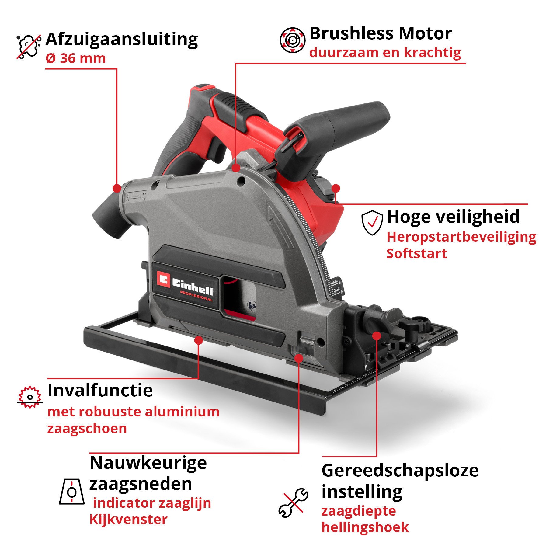 Einhell TP-PS 18/165 Li BL Solo - Accu Invalcirkelzaag - PXC - Detailed view of the product