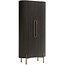 Richmond Interiors  Wandkast Luxor 1-deur (Brown)