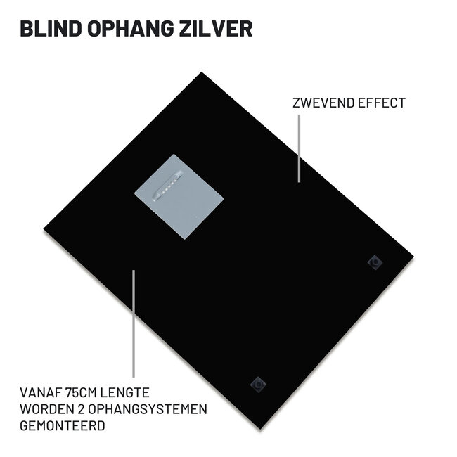 Wandkraft Orbital Balance