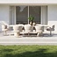 Richmond Interiors  Outdoor eetkamerstoel Mason beige alpine swivel