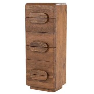 Eleonora Ladekast Murphy – groot