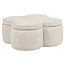 Richmond Interiors  Poef & Voetenbank Corbeau zand tweed