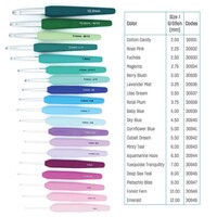 KnitPro Waves 2.0 Haaknaald Softgrip