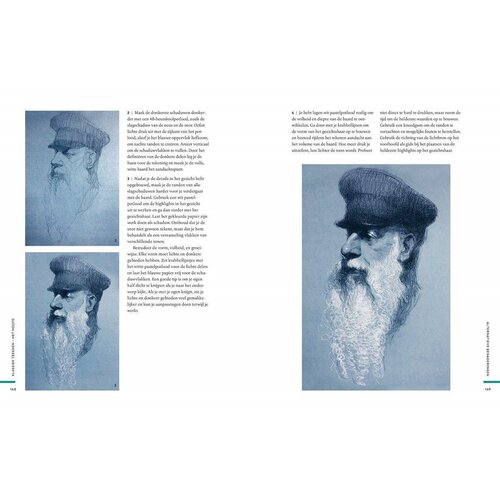 Klassiek Tekenen Het hoofd