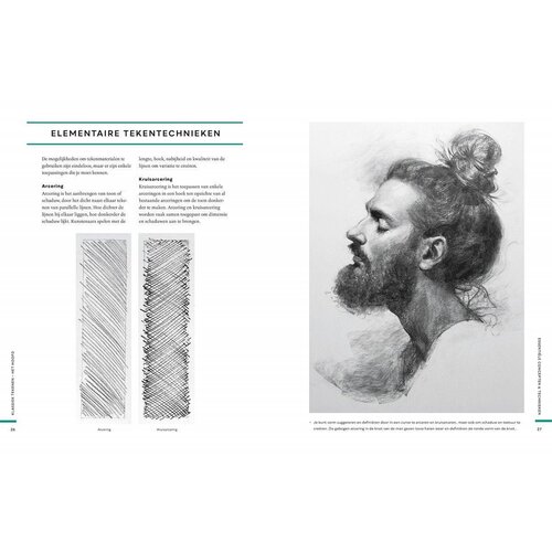 Klassiek Tekenen Het hoofd