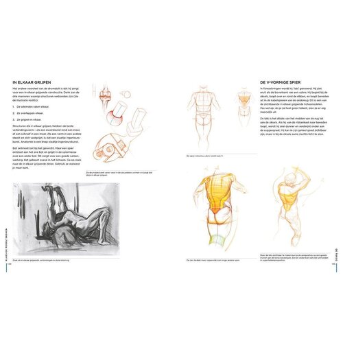 Klassiek modeltekenen