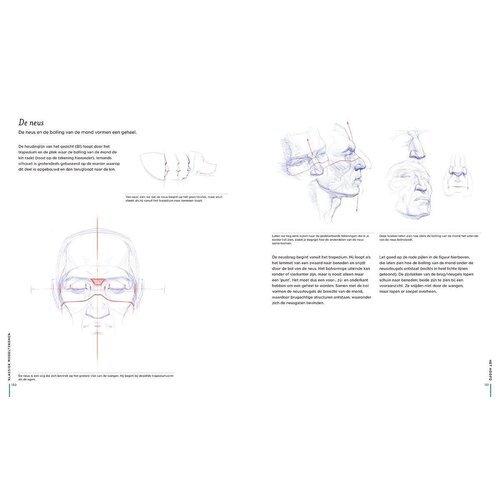 Klassiek modeltekenen