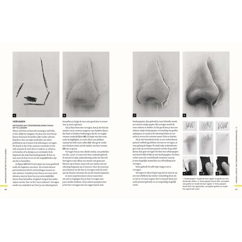 Librero Expressieve portretten schilderen