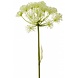 Kunstig bjørneklo 78 cm Kunstig bjørneklo 78 cm