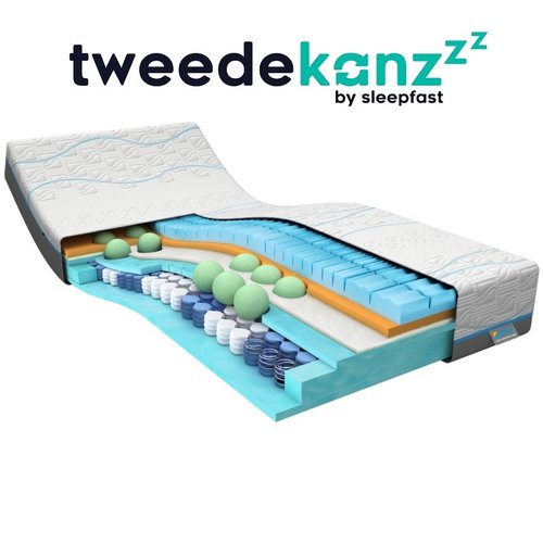 Tweedekanzzz M Line Cool Motion 8 matras 90x210